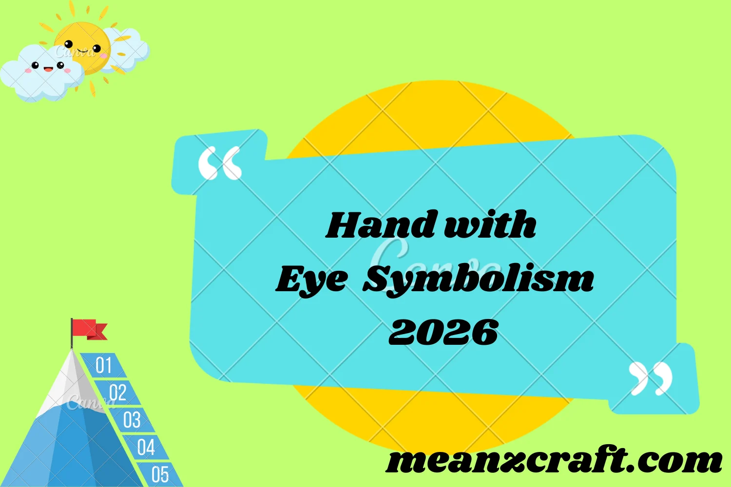 Hand with Eye Meaning Symbolism Spiritual Protection 2026