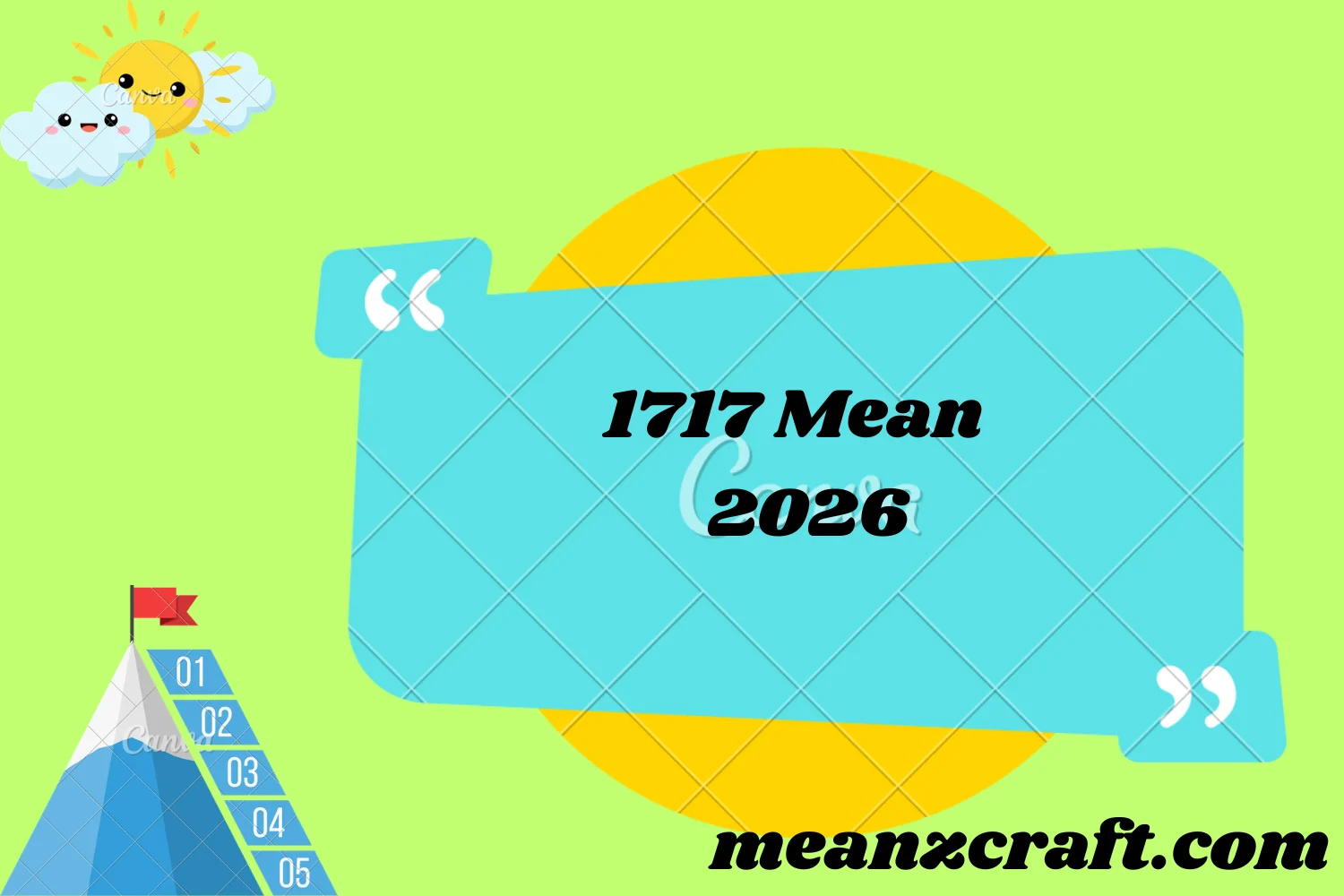 1717 Mean 2026