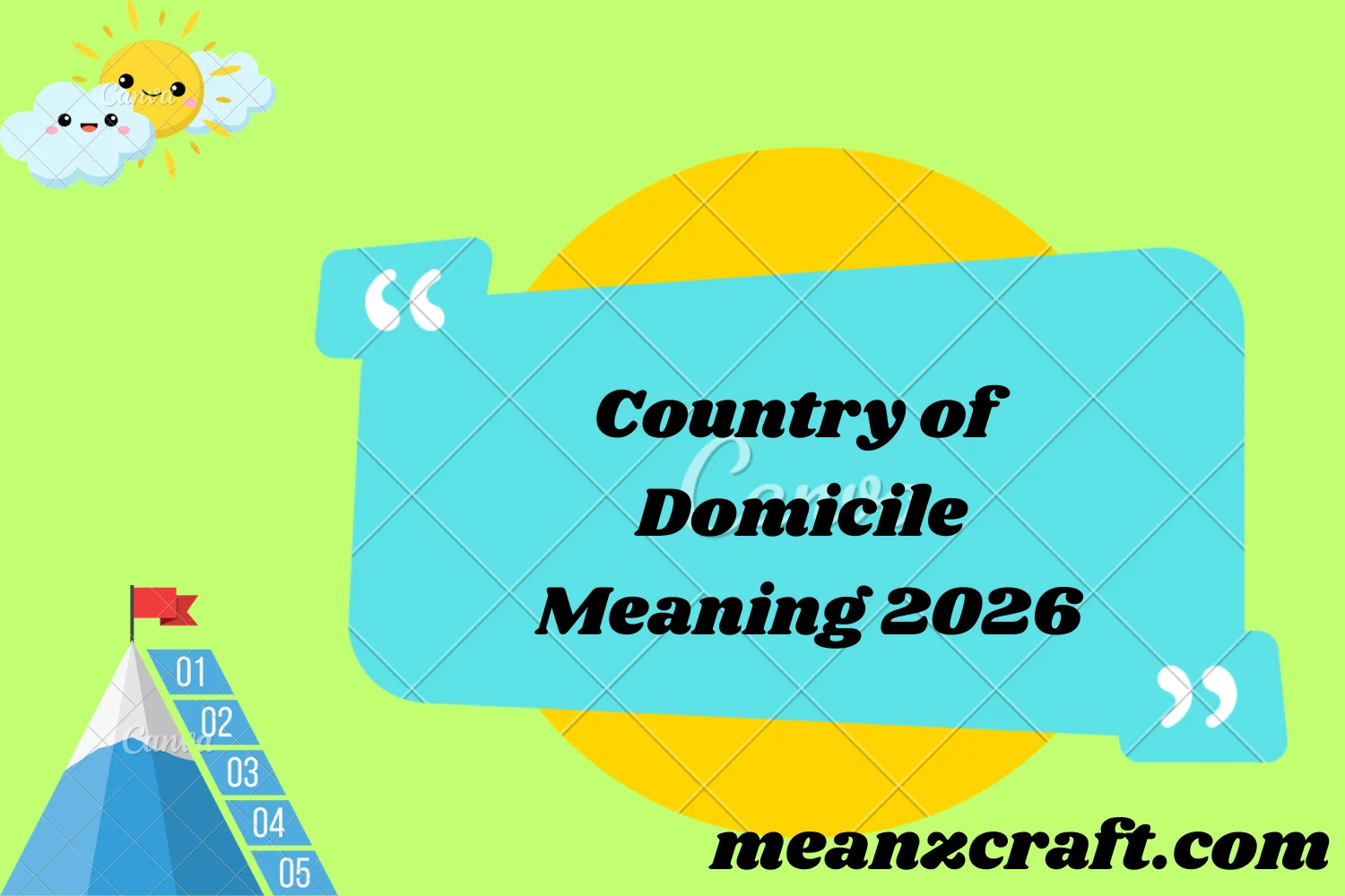 Country of Domicile Meaning 2026