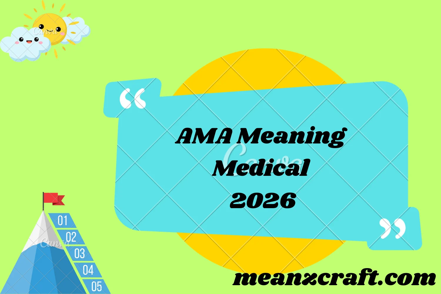 AMA Meaning Medical 2026