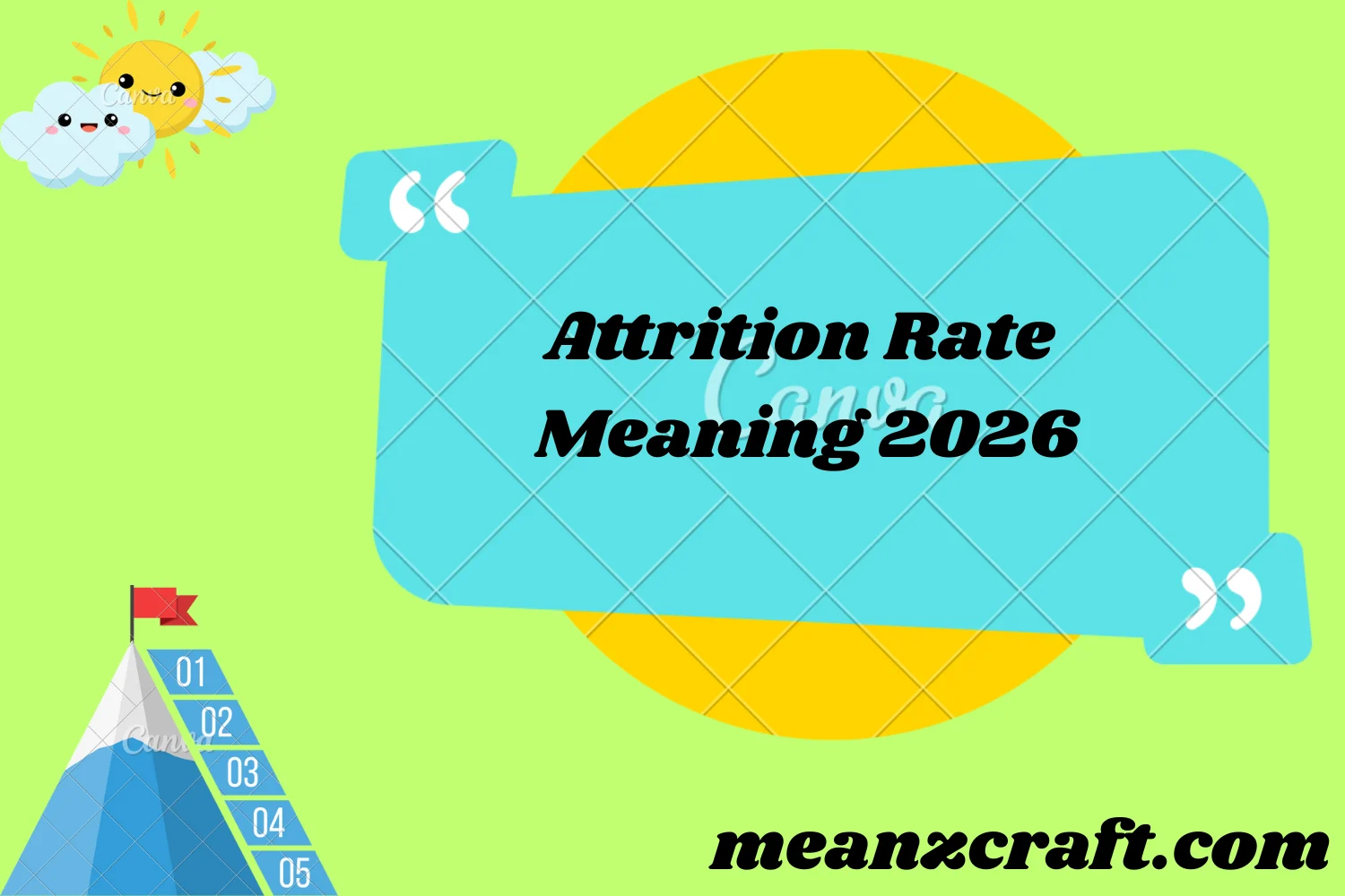 Attrition Rate Meaning 2026