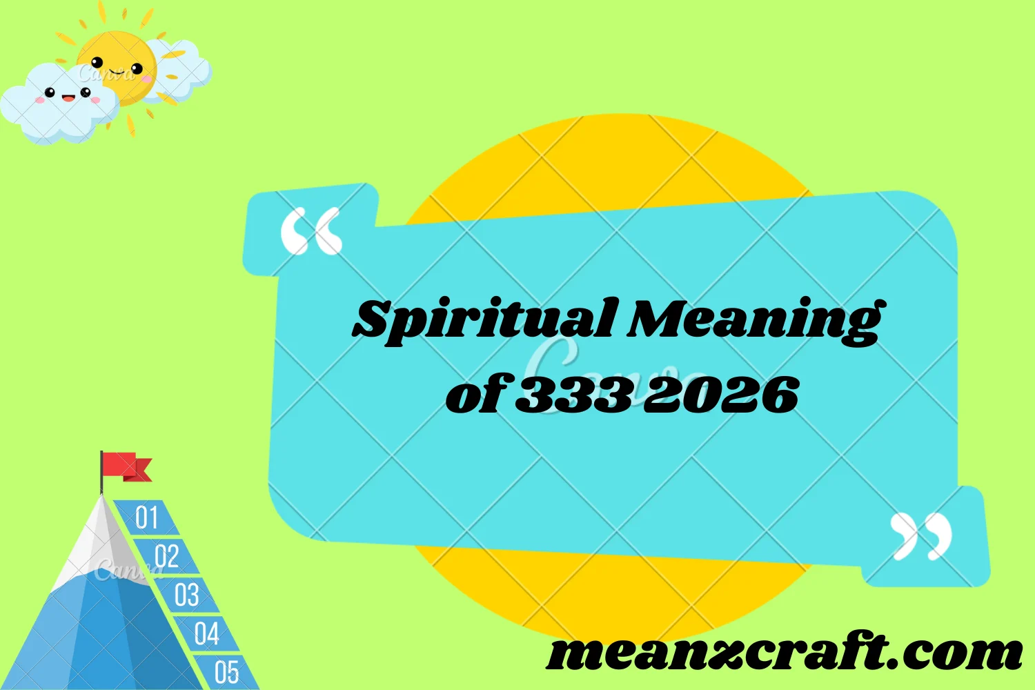 Spiritual Meaning of 333 2026