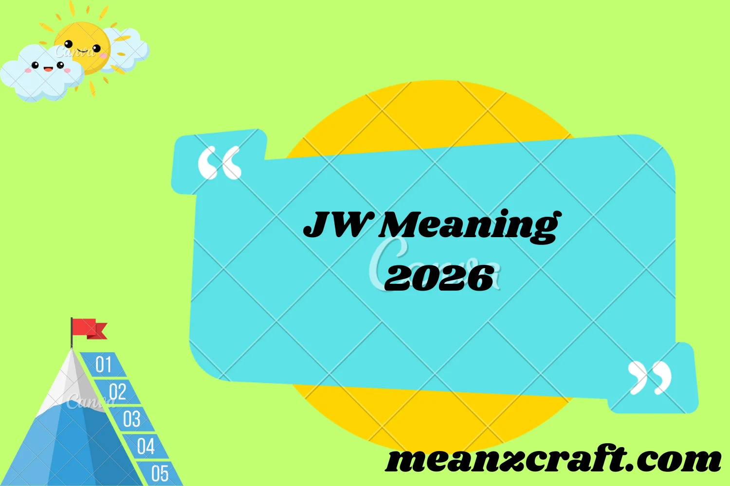 JW Meaning 2026