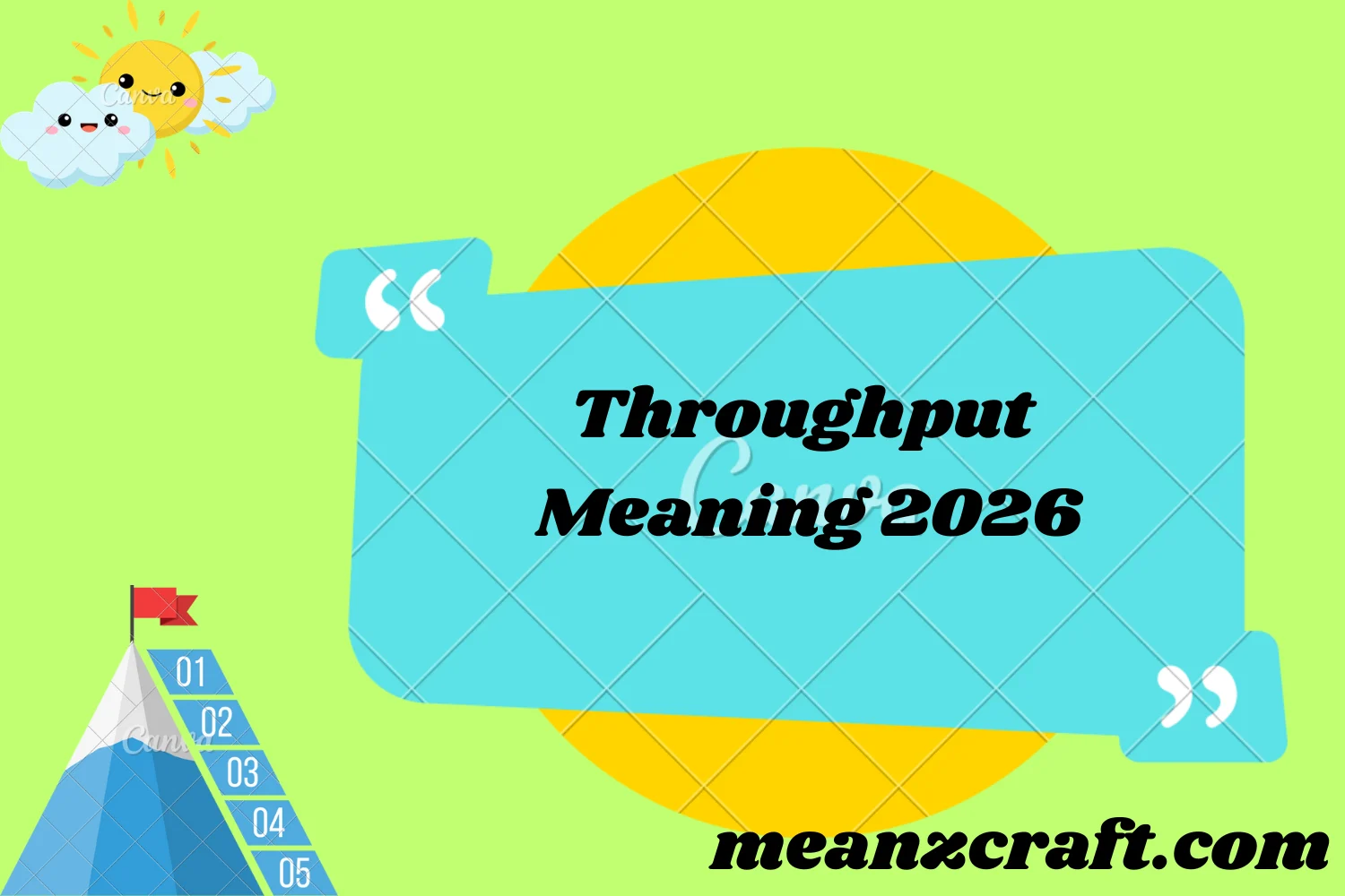 Throughput Meaning 2026