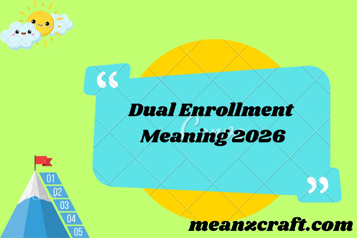 Dual Enrollment Meaning 2026