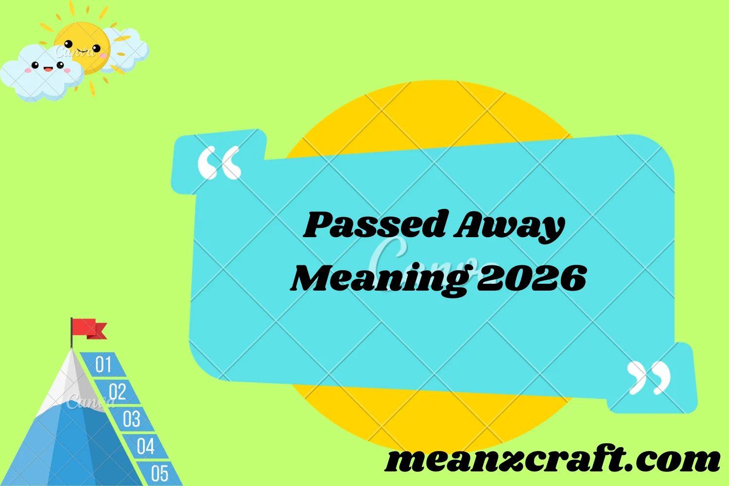 Passed Away Meaning 2026