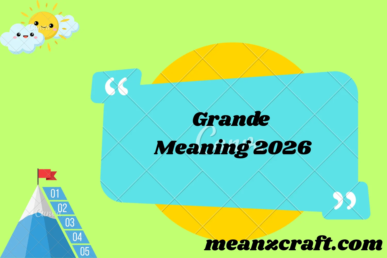 Grande Meaning 2026
