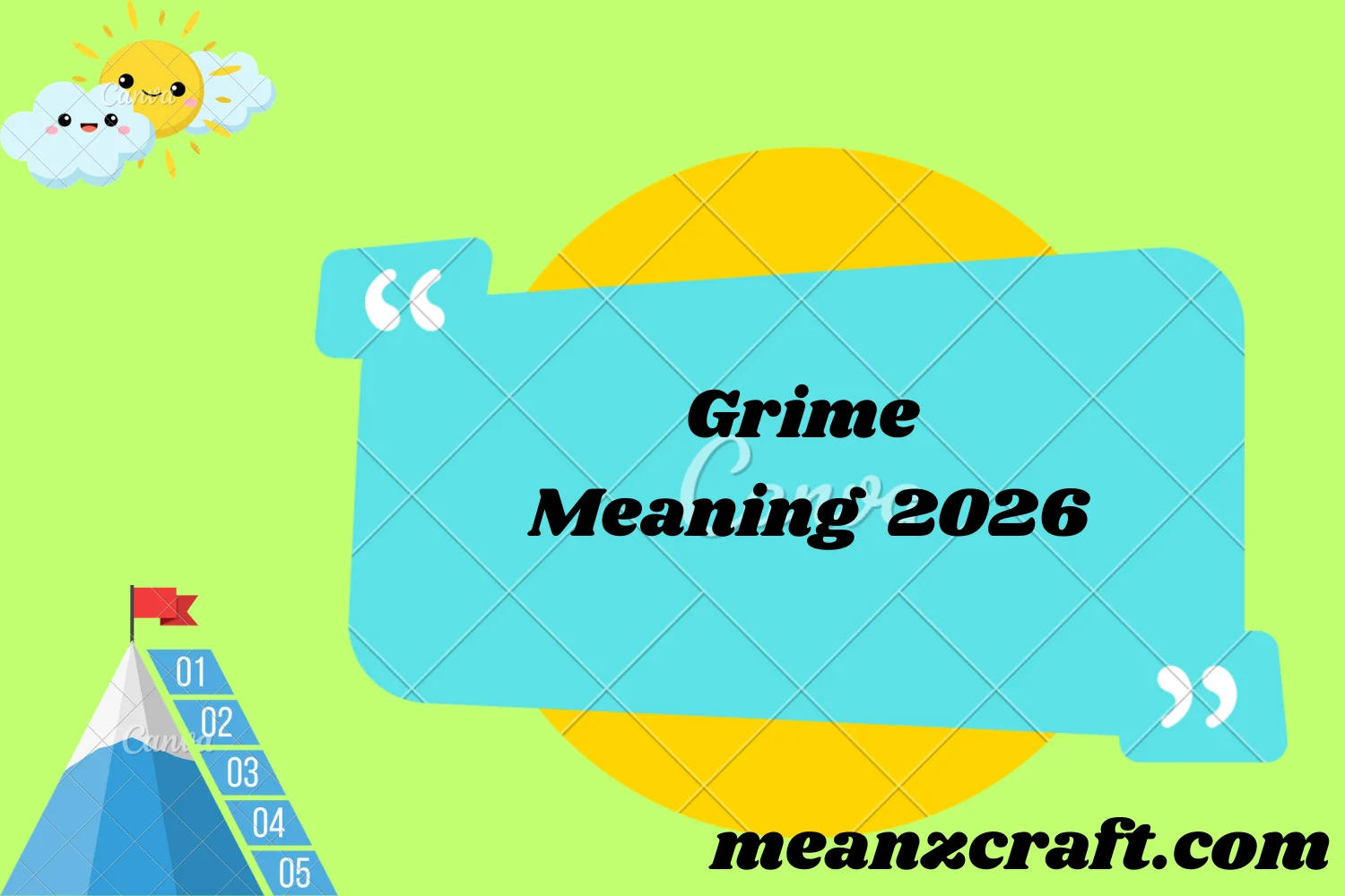 Grime Meaning 2026