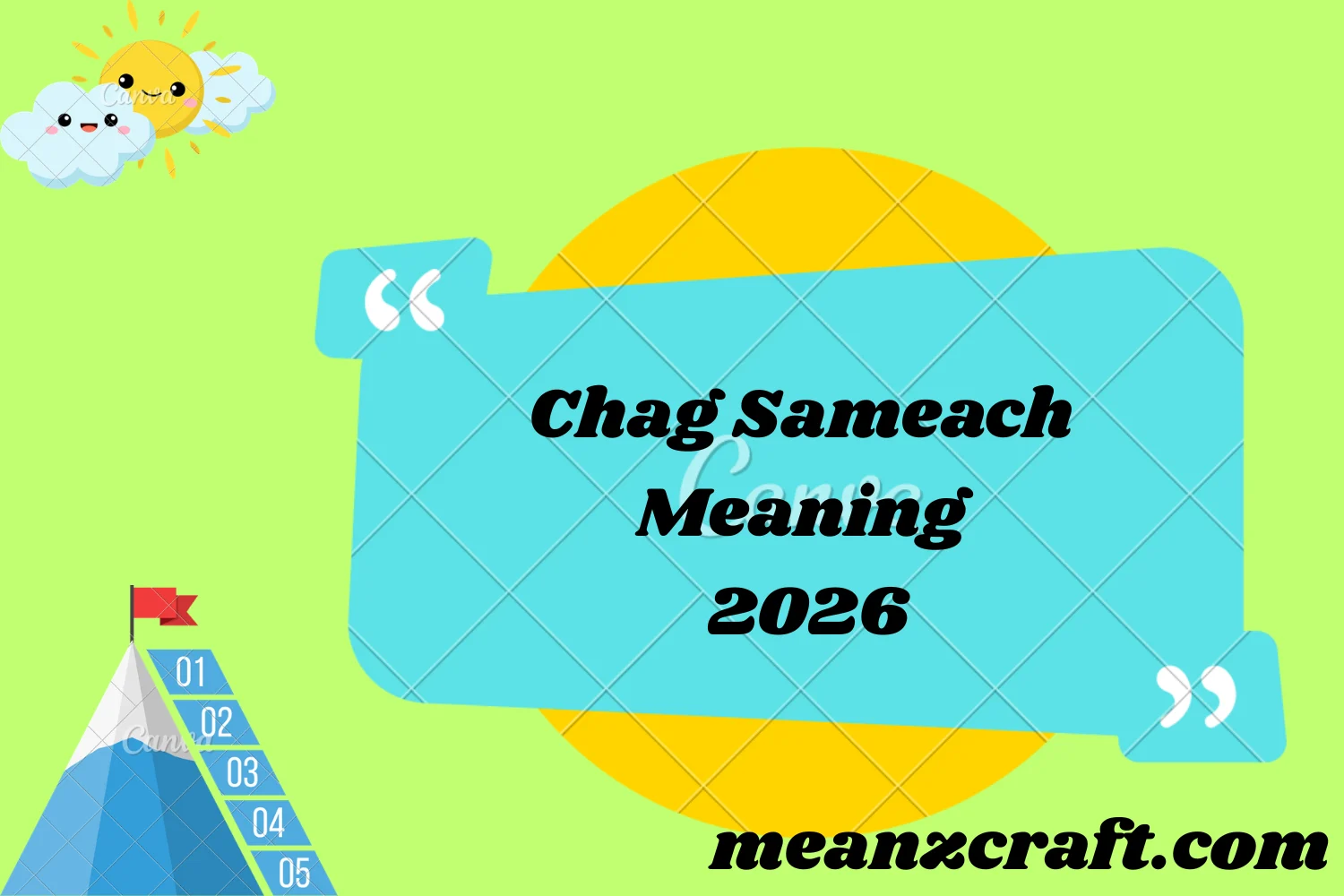 Chag Sameach Meaning 2026