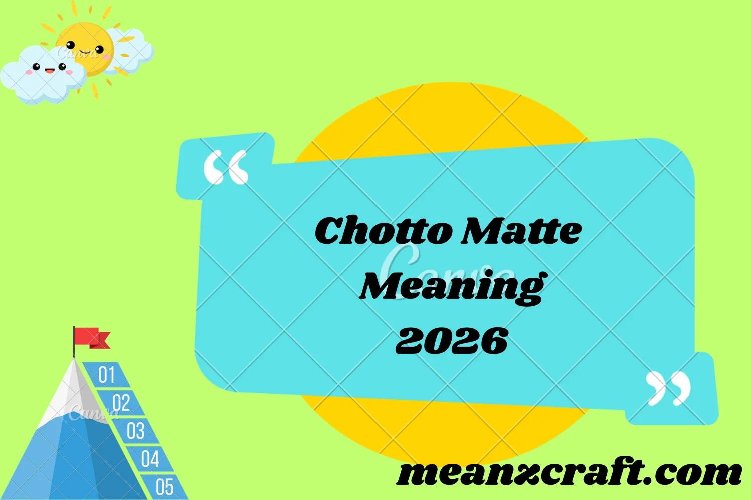 Chotto Matte Meaning 2026