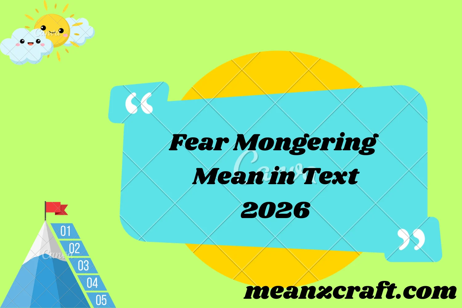 Fear Mongering Mean in Text 2026