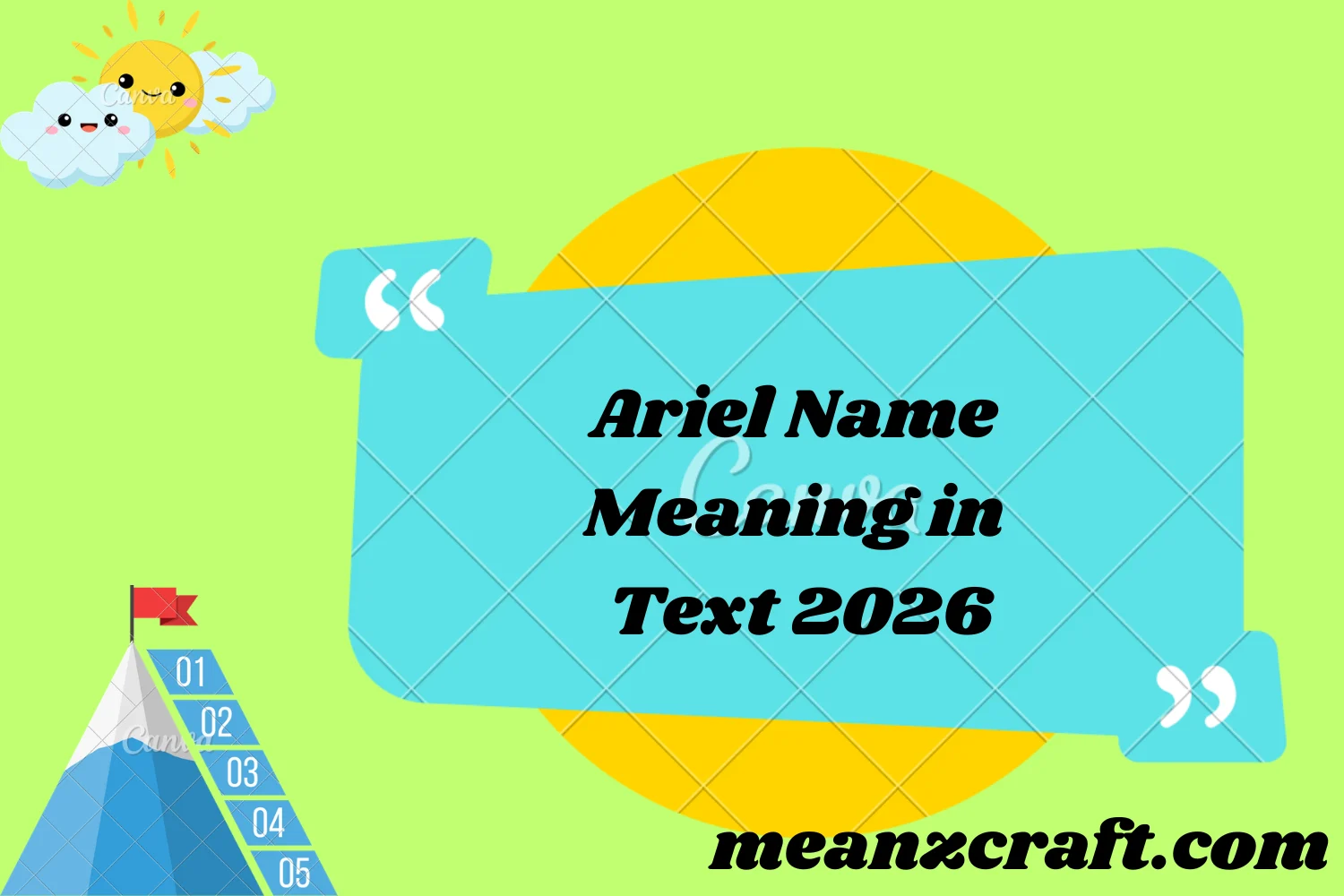 Ariel Name Meaning in Text 2026