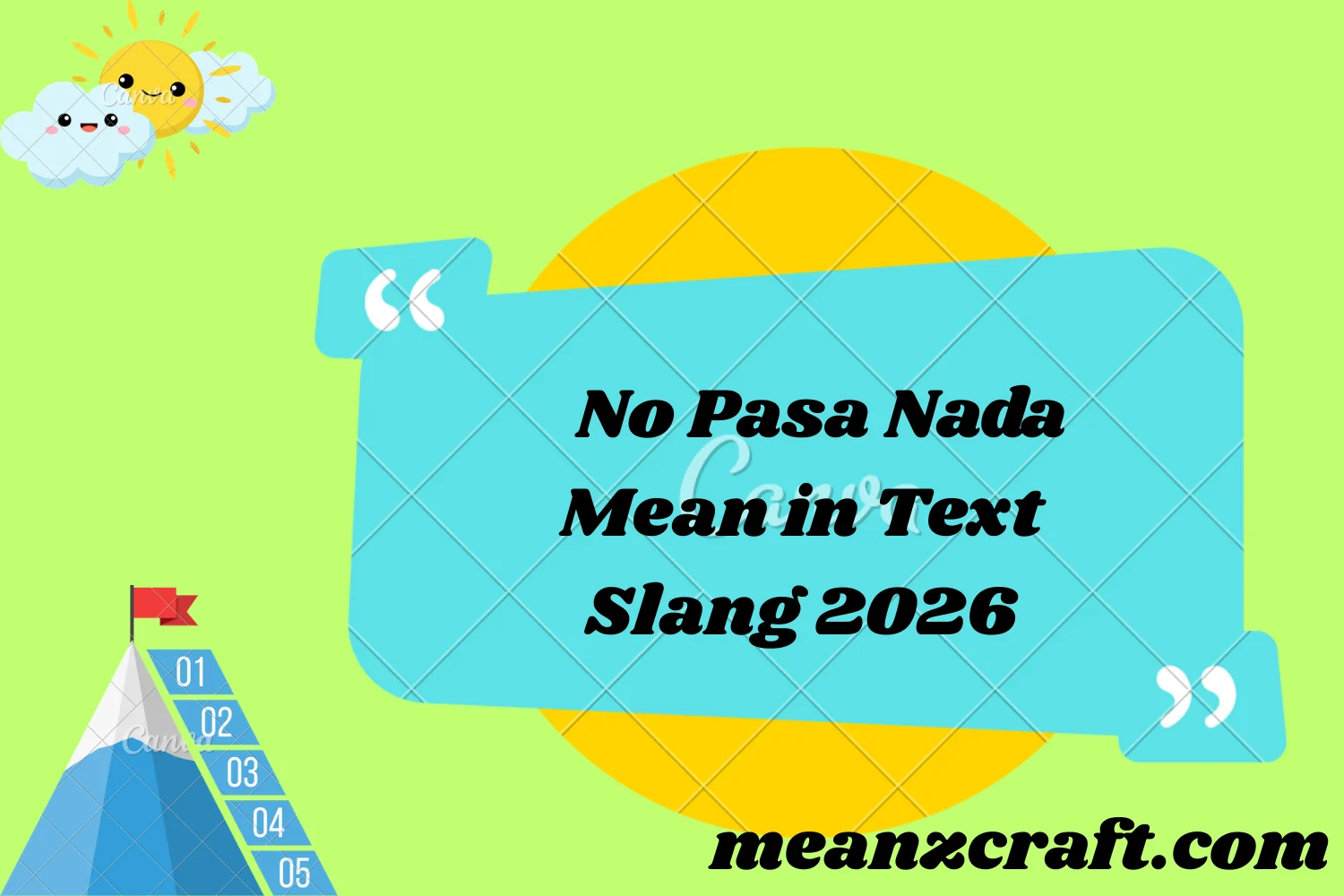 No Pasa Nada Mean in Text Slang Guide 2026