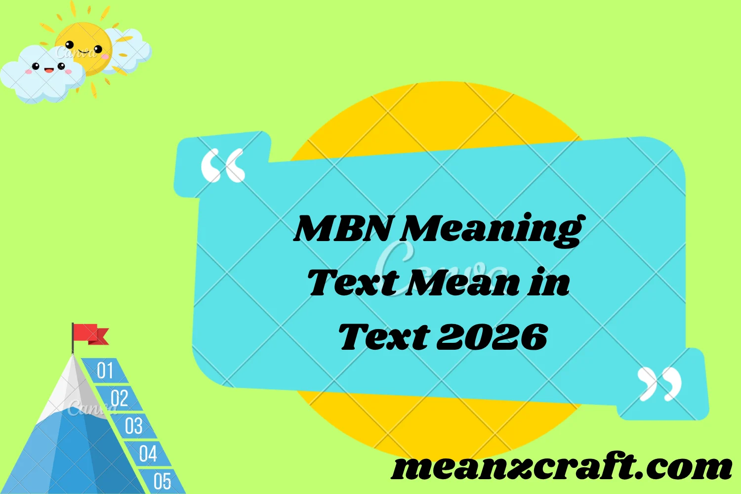 MBN Meaning Text Mean in Text 2026