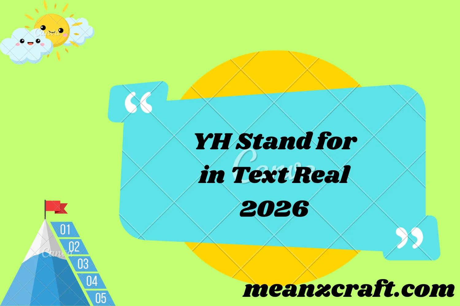 YH Stand for in Text Real 2026