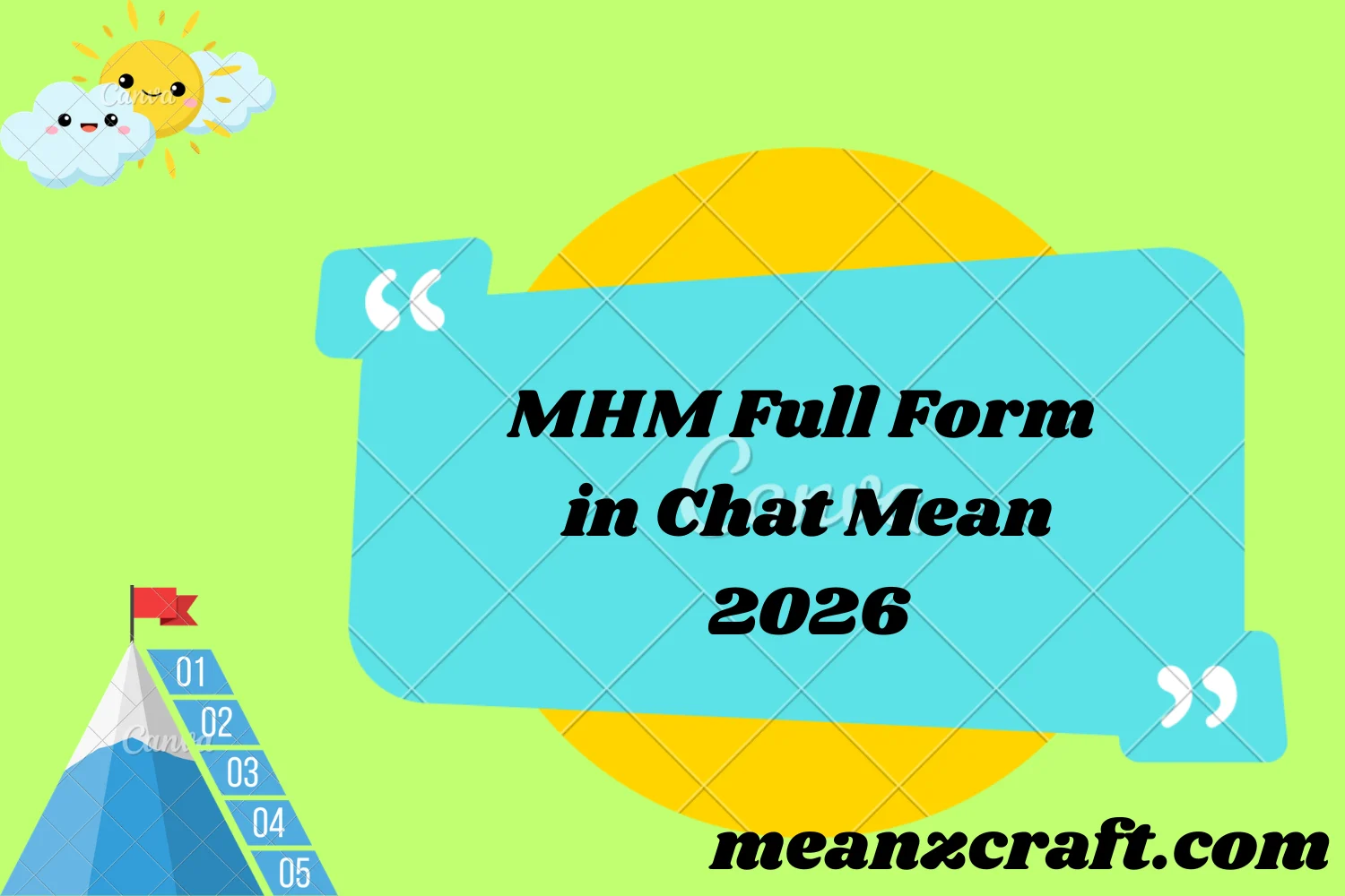 MHM Full Form in Chat Mean 2026