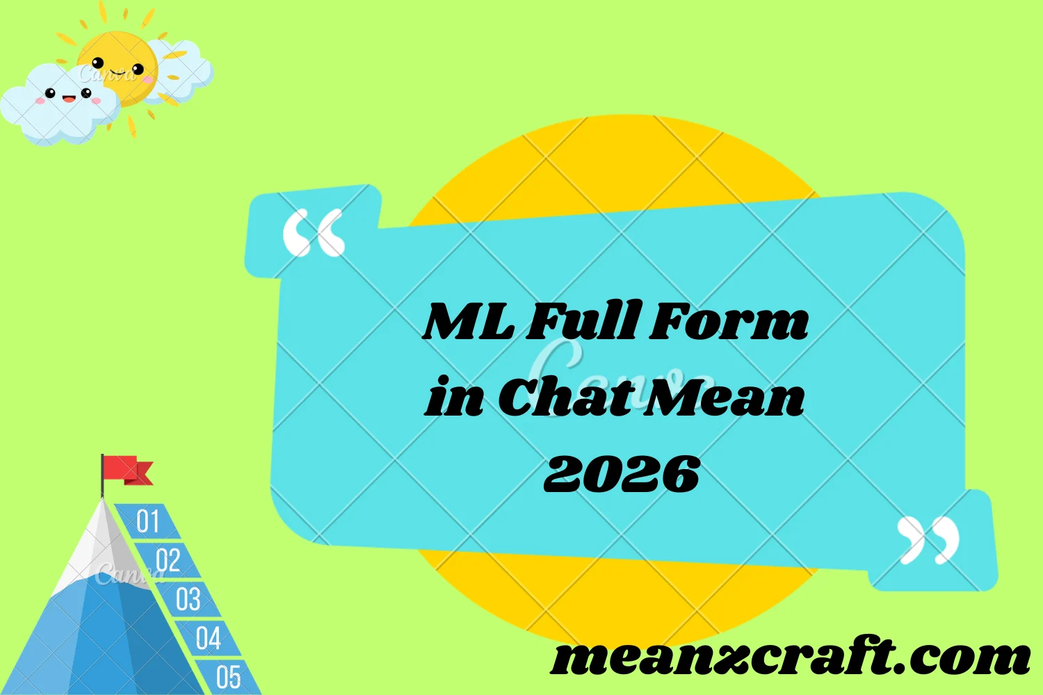 ML Full Form in Chat Mean 2026