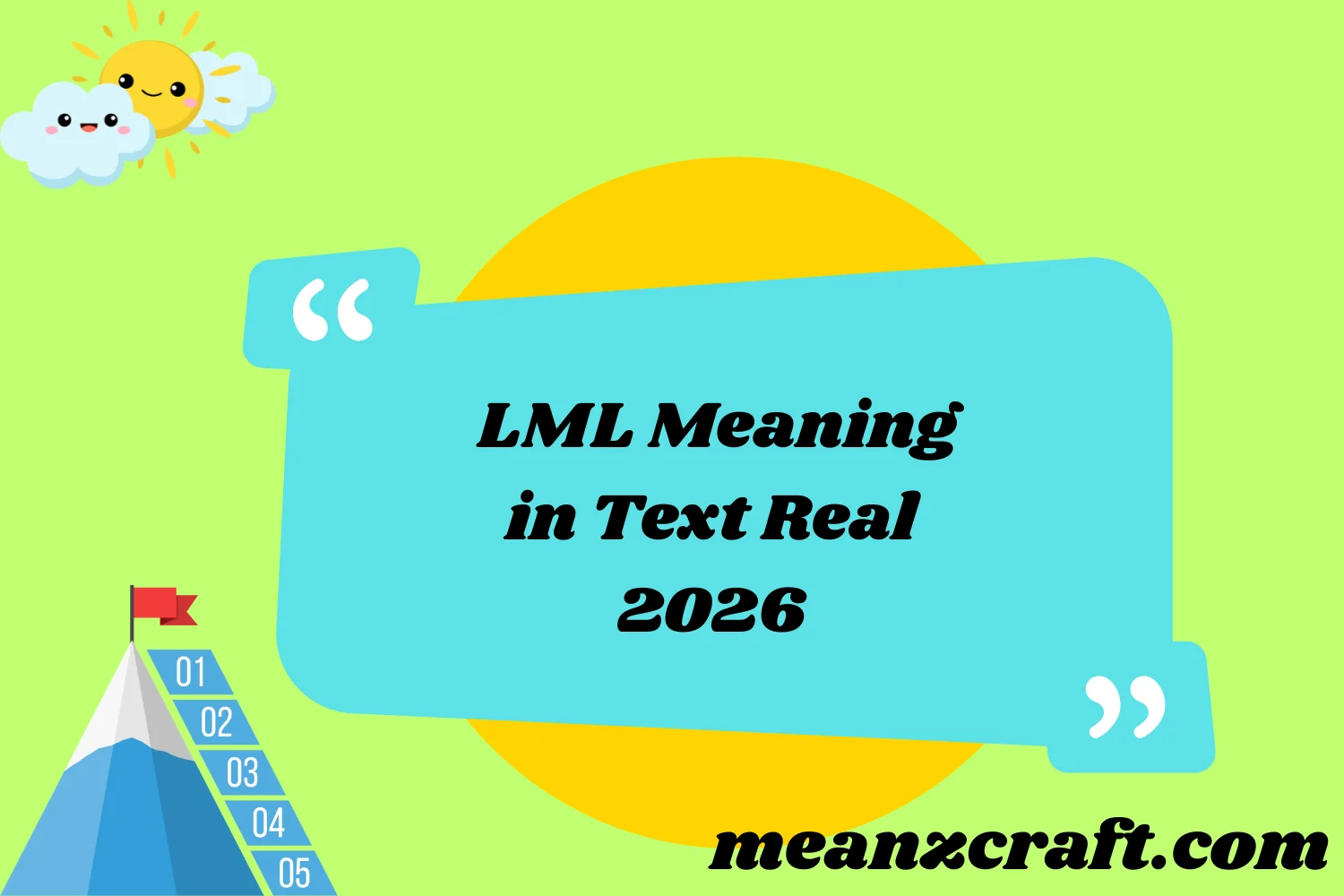 LML Meaning in Text Real 2026