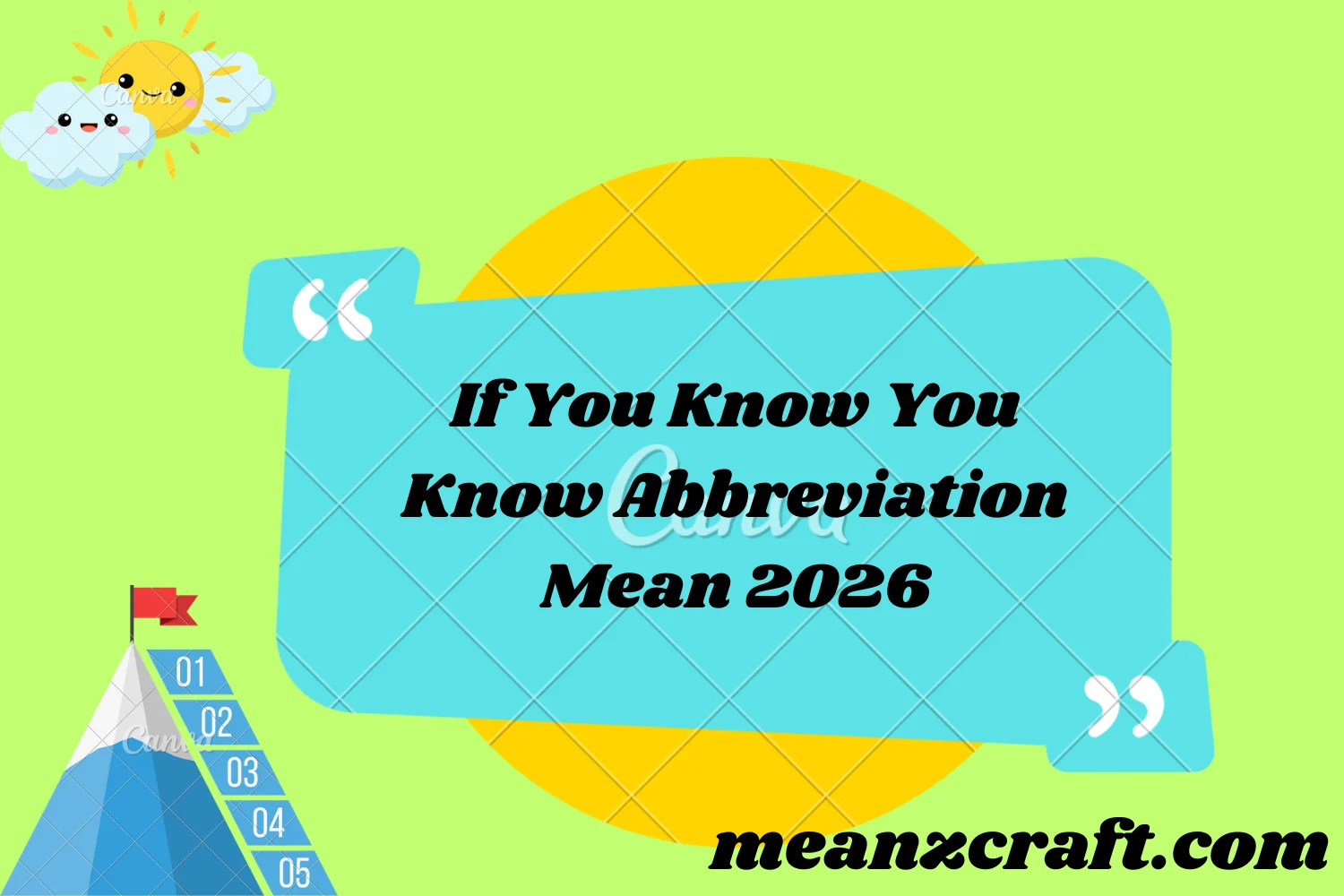 If You Know You Know Abbreviation Mean 2026