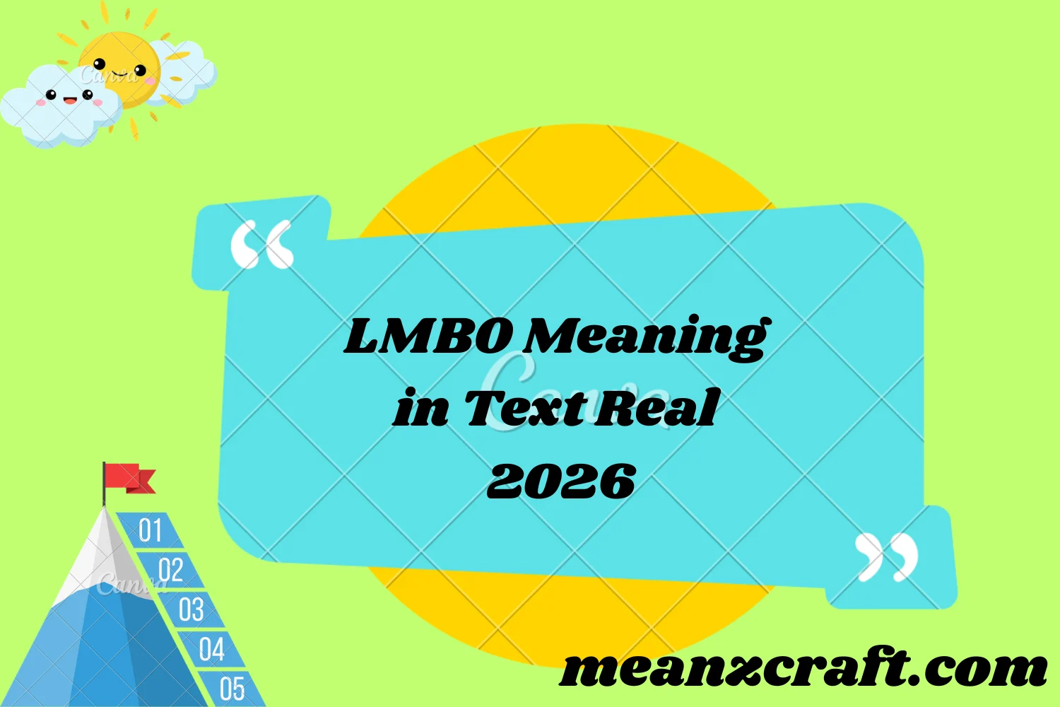 LMBO Meaning in Text Real 2026